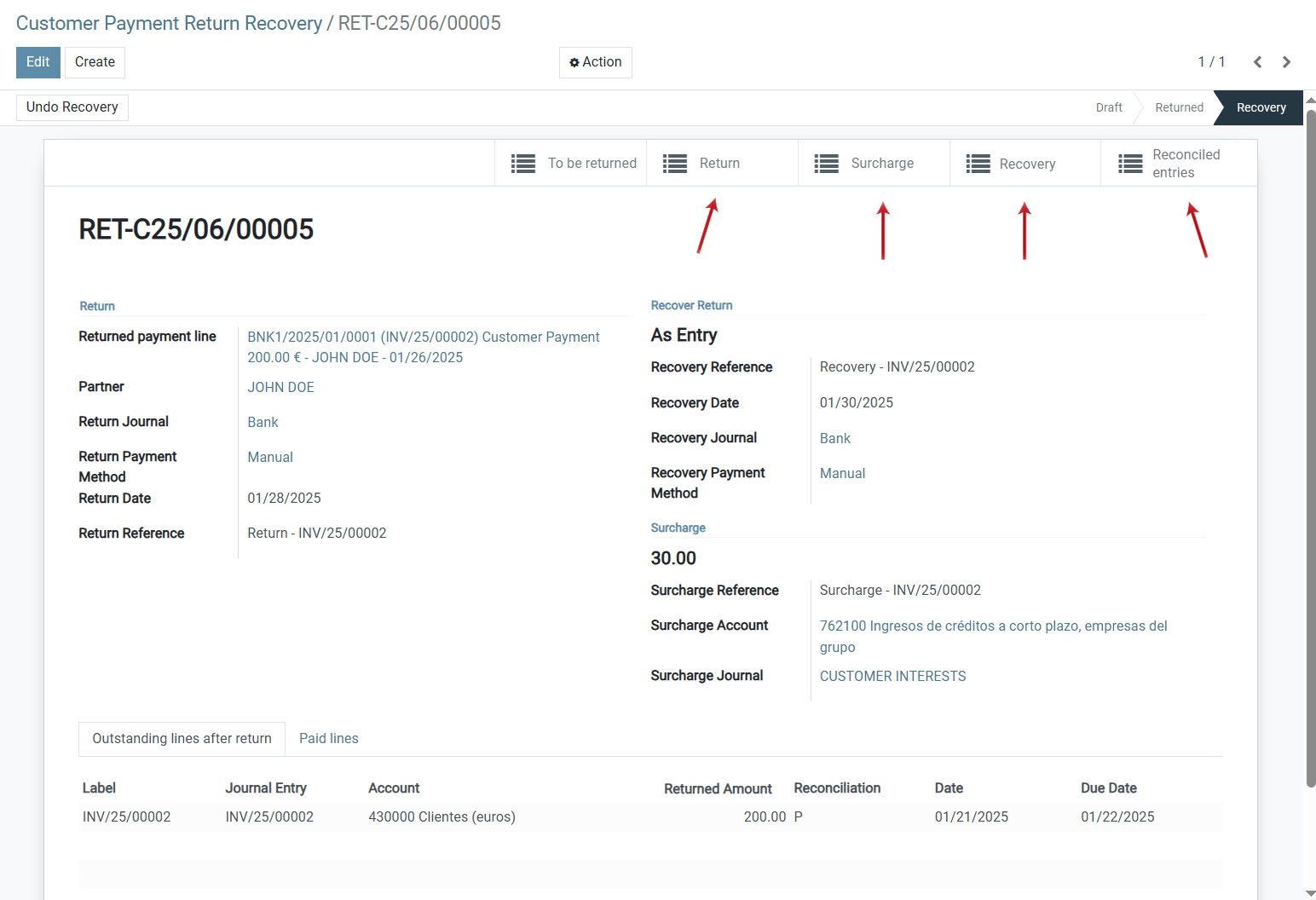 View return, surcharge and recovery entries
